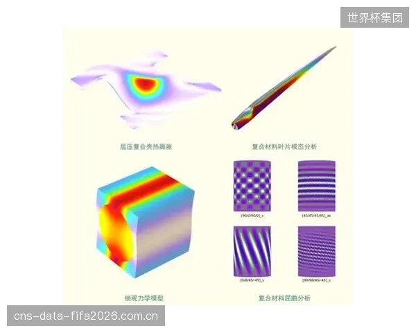 有限元分析”正被部分供应商滥用为营销标签，稀释了其作为严肃工程技术的权威性